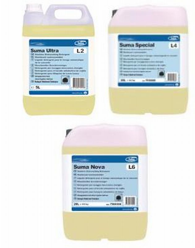 Dishwasher Chemistry