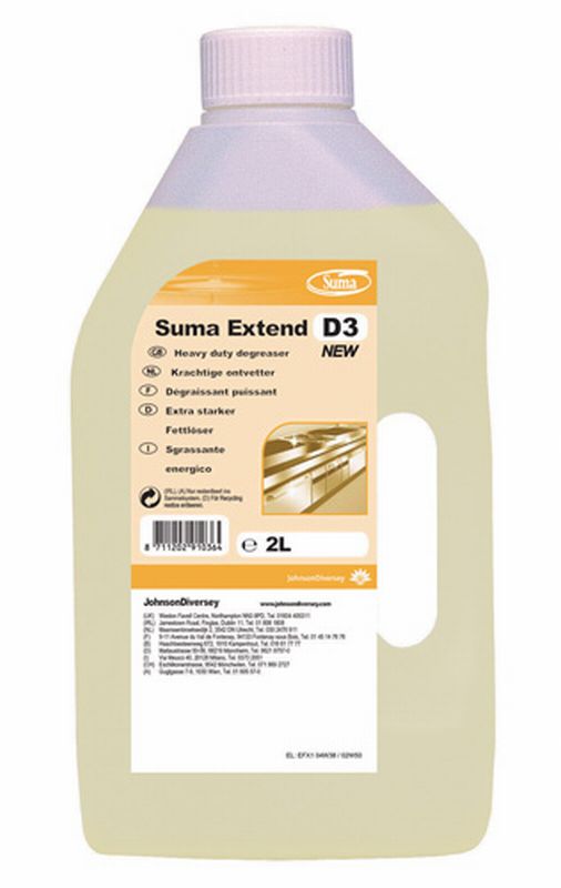 Hand washing and cleaning chemicals