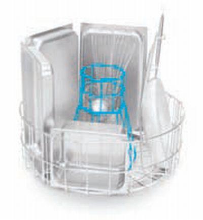Accessories for black dishwashers