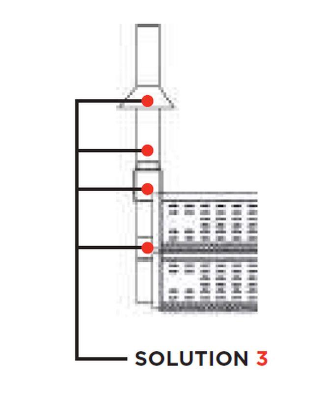 Pripojenie ku komínu SOLUTION 3 pre Flame