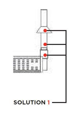 Pripojenie ku komínu SOLUTION 1 pre Flame