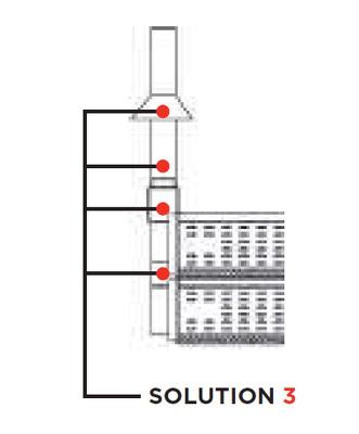 Pripojenie ku komínu SOLUTION 3 pre Flame
